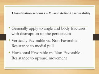 Classification schemes – Muscle Action/Favourability
• Generally apply to angle and body fractures
with distruption of the periosteum
• Vertically Favorable vs. Non Favorable -
Resistance to medial pull
• Horizontal Favorable vs. Non Favorable -
Resistance to upward movement
 