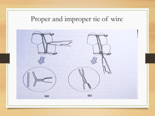 Proper and improper tie of wire
 