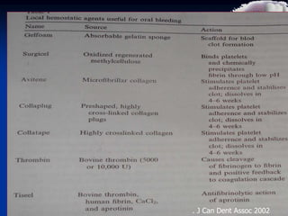 If the application of pressure proves unsuccessful, the
patient and the extraction site should be examined closely.
If the bleeding is from' soft tissue and is arterial in nature
but does not involve the neurovascular bundle, it is usually
amenable to cautery.
Bony bleeders may be managed with bone wax or various
hemostatic agents. These materials may be stabilized and
maintained within the socket with sutures.
. J Can Dent Assoc 2002
 