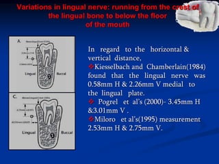 Variations in lingual nerve: running from the crest of
the lingual bone to below the floor
of the mouth
In regard to the horizontal &
vertical distance,
Kiesselbach and Chamberlain(1984)
found that the lingual nerve was
0.58mm H & 2.26mm V medial to
the lingual plate.
 Pogrel et al’s (2000)- 3.45mm H
&3.01mm V .
Miloro et al’s(1995) measurement
2.53mm H & 2.75mm V.
 