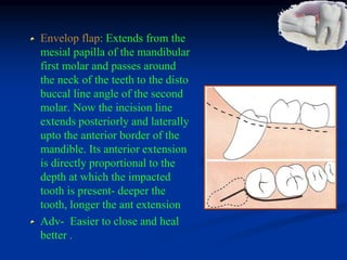 Envelop flap: Extends from the
mesial papilla of the mandibular
first molar and passes around
the neck of the teeth to the disto
buccal line angle of the second
molar. Now the incision line
extends posteriorly and laterally
upto the anterior border of the
mandible. Its anterior extension
is directly proportional to the
depth at which the impacted
tooth is present- deeper the
tooth, longer the ant extension
Adv- Easier to close and heal
better .
 
