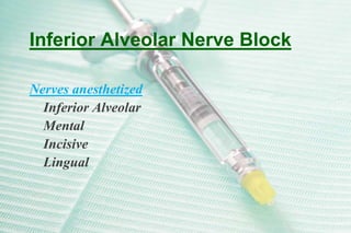 Inferior Alveolar Nerve Block
Nerves anesthetized
Inferior Alveolar
Mental
Incisive
Lingual
 