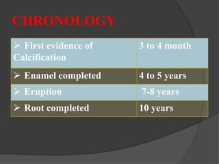 CHRONOLOGY
 First evidence of
Calcification
3 to 4 month
 Enamel completed 4 to 5 years
 Eruption 7-8 years
 Root completed 10 years
 