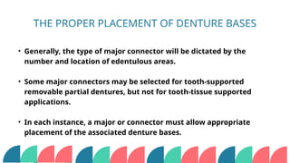 Mandibular major connector _20251004_085247_0000.pptx