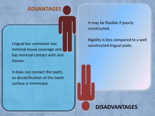 ADVANTAGES
It may be flexible if poorly
constructed.

Lingual bar connector has
minimal tissue coverage and
has minimal contact with oral
tissues.

Rigidity is less compared to a well
constructed lingual plate.

It does not contact the teeth,
so decalcification of the tooth
surface is minimized.

DISADVANTAGES

 