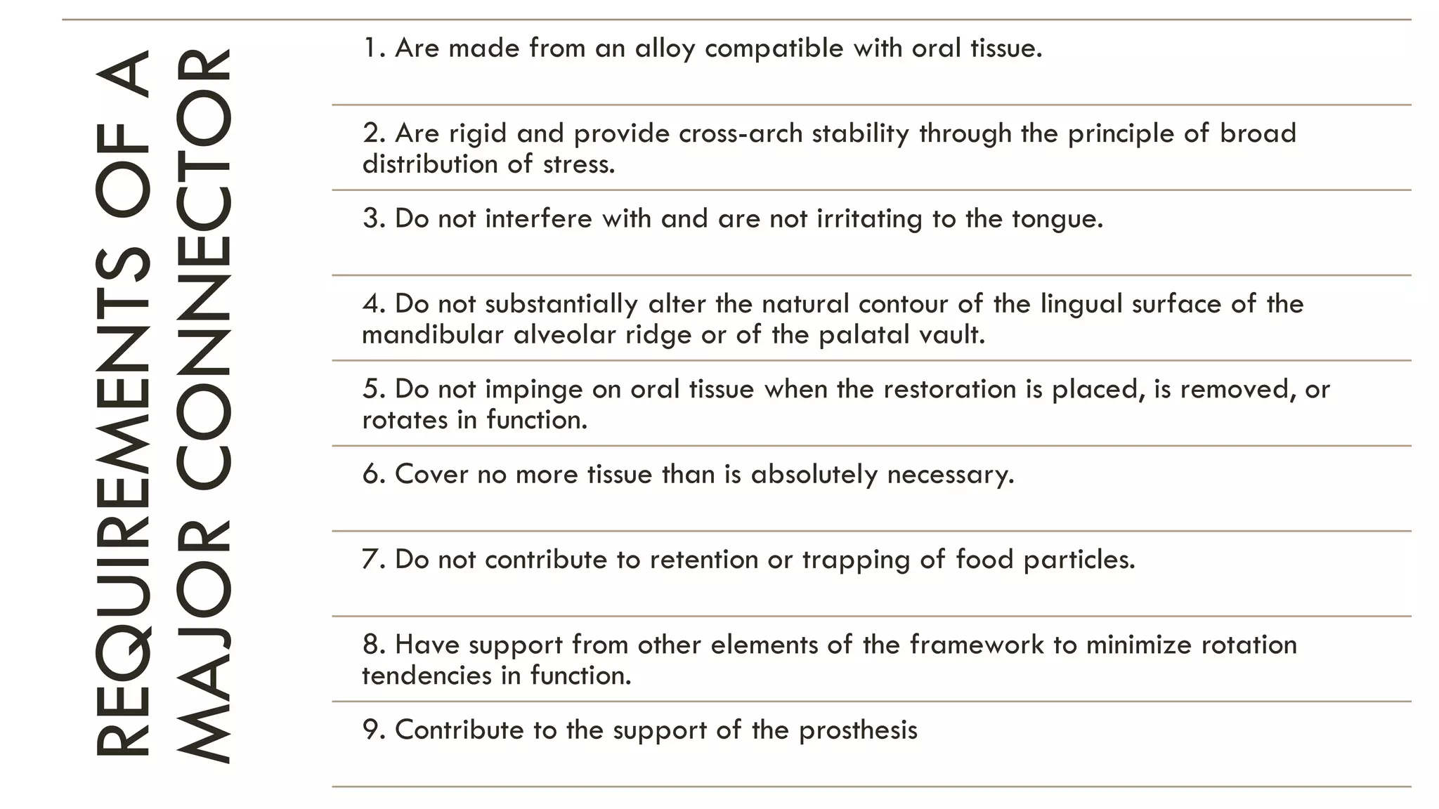 Mandibular Major Connectors | PDF