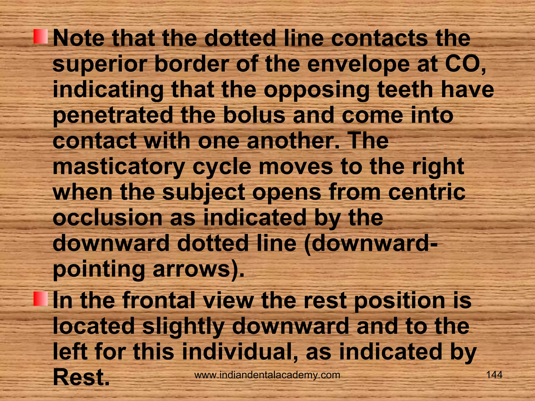 Note that the dotted line contacts the
superior border of the envelope at CO,
indicating that the opposing teeth have
penetrated the bolus and come into
contact with one another. The
masticatory cycle moves to the right
when the subject opens from centric
occlusion as indicated by the
downward dotted line (downwardpointing arrows).
In the frontal view the rest position is
located slightly downward and to the
left for this individual, as indicated by
www.indiandentalacademy.com
144
Rest.

 