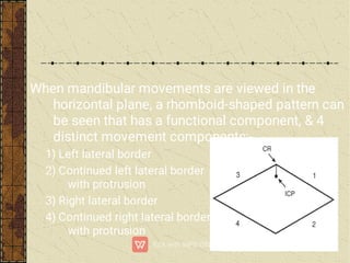 When mandibular movements are viewed in the
horizontal plane, a rhomboid-shaped pattern can
be seen that has a functional component, & 4
distinct movement components:-
1) Left lateral border
2) Continued left lateral border
with protrusion
3) Right lateral border
4) Continued right lateral border
with protrusion
 