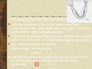 Left Lateral Border Movements:-
With the condyles in the centric relation position,
contraction of the right inferior lateral pterygoid move the
right condyle - anteriorly and medially.
If left inferior pterygoid stays relaxed, with the left condyle
still in the CR & result will be left lateral border movement.
Left condyle- working or rotatory
Right condyle- non-working or
orbiting
During this movement the stylus will generate a line on the
recording plate that coincides with the left border
movement.
 