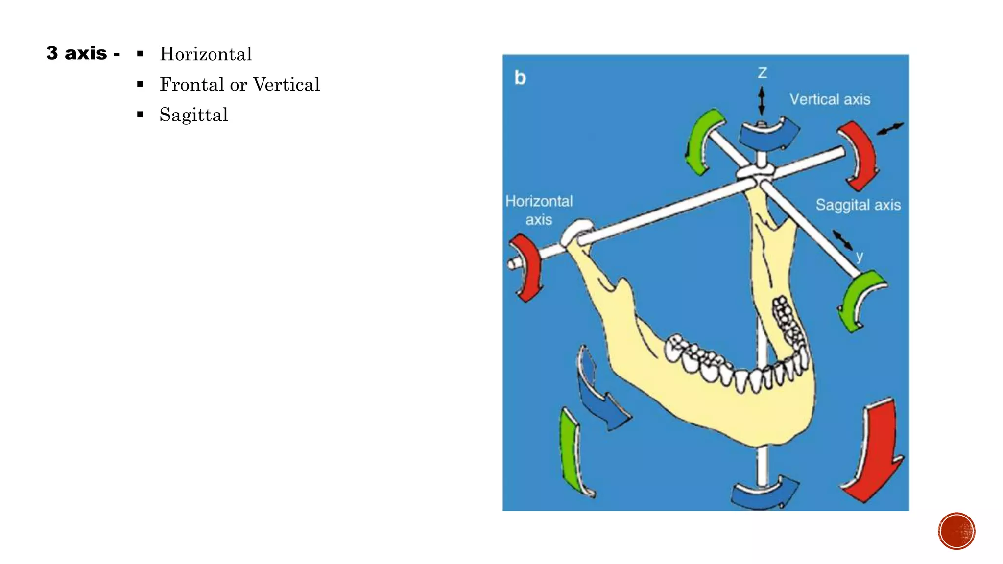 Mandibular movements | PPTX