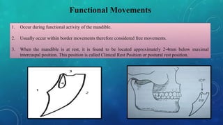 Mandibular Mhxidxgixihxihxiovements.pptx