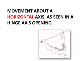 MOVEMENT ABOUT A
HORIZONTAL AXIS, AS SEEN IN A
HINGE AXIS OPENING.
 