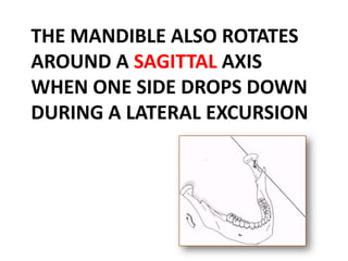 THE MANDIBLE ALSO ROTATES
AROUND A SAGITTAL AXIS
WHEN ONE SIDE DROPS DOWN
DURING A LATERAL EXCURSION
 