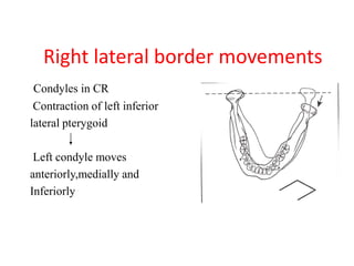 Right lateral border movements
Condyles in CR
Contraction of left inferior
lateral pterygoid
Left condyle moves
anteriorly,medially and
Inferiorly
 