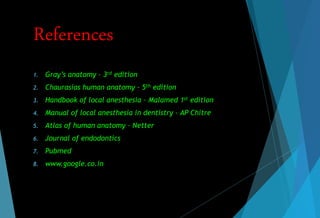 References
1. Gray’s anatomy – 3rd edition
2. Chaurasias human anatomy – 5th edition
3. Handbook of local anesthesia – Malamed 1st edition
4. Manual of local anesthesia in dentistry – AP Chitre
5. Atlas of human anatomy – Netter
6. Journal of endodontics
7. Pubmed
8. www.google.co.in
 