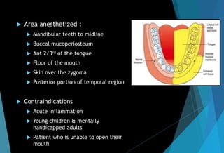  Area anesthetized :
 Mandibular teeth to midline
 Buccal mucoperiosteum
 Ant 2/3rd of the tongue
 Floor of the mouth
 Skin over the zygoma
 Posterior portion of temporal region
 Contraindications
 Acute inflammation
 Young children & mentally
handicapped adults
 Patient who is unable to open their
mouth
 