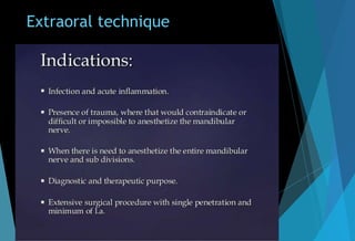Extraoral technique
 