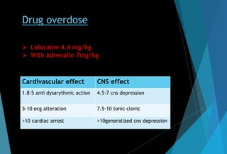 Lidocaine 4.4 mg/kg
 With Adrenalin 7mg/kg
Drug overdose
Cardivascular effect CNS effect
1.8-5 anti dysarythmic action 4.5-7 cns depression
5-10 ecg alteration 7.5-10 tonic clonic
>10 cardiac arrest >10generalized cns depression
 
