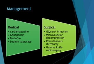 Management
Medical
• carbamazepine
• Gabapentin
• Baclofen
• Sodium valporate
Surgical
• Glycerol injection
• Microvascular
decompression
• Percutaneous
rhizotomy
• Gamma knife
radiosurgery
 