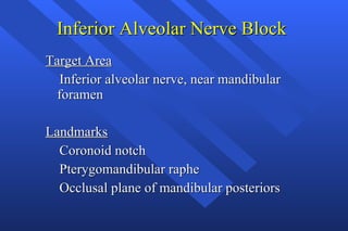 Inferior Alveolar Nerve Block  <ul><li>Target Area </li></ul><ul><li>Inferior alveolar nerve, near mandibular foramen </li...