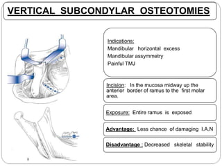 VERTICAL SUBCONDYLAR OSTEOTOMIES
Indications:
Mandibular horizontal excess
Mandibular assymmetry
Painful TMJ
Incision: In the mucosa midway up the
anterior border of ramus to the first molar
area.
Exposure: Entire ramus is exposed
Advantage: Less chance of damaging I.A.N
Disadvantage : Decreased skeletal stability
 