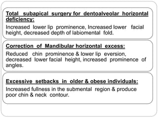 Total subapical surgery for dentoalveolar horizontal
deficiency:
Increased lower lip prominence, Increased lower facial
height, decreased depth of labiomental fold.
Correction of Mandibular horizontal excess:
Reduced chin prominence & lower lip eversion,
decreased lower facial height, increased prominence of
angles.
Excessive setbacks in older & obese individuals:
Increased fullness in the submental region & produce
poor chin & neck contour.
 