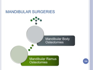 MANDIBULAR SURGERIES
Mandibular Ramus
Osteotomies
Mandibular Body
Osteotomies
104
 