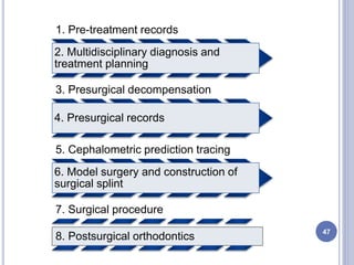 1. Pre-treatment records
2. Multidisciplinary diagnosis and
treatment planning
3. Presurgical decompensation
4. Presurgical records
5. Cephalometric prediction tracing
6. Model surgery and construction of
surgical splint
7. Surgical procedure
8. Postsurgical orthodontics 47
 