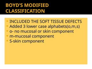 Comprehensive Overview of Mandibulectomy: Types, Indications, and ...