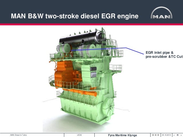 Судовой дизель man bw 7l80mc. Man me b. Man me b. Man b&w 7l80mc. Man-b&w,6s60mc-c блок цилиндров.