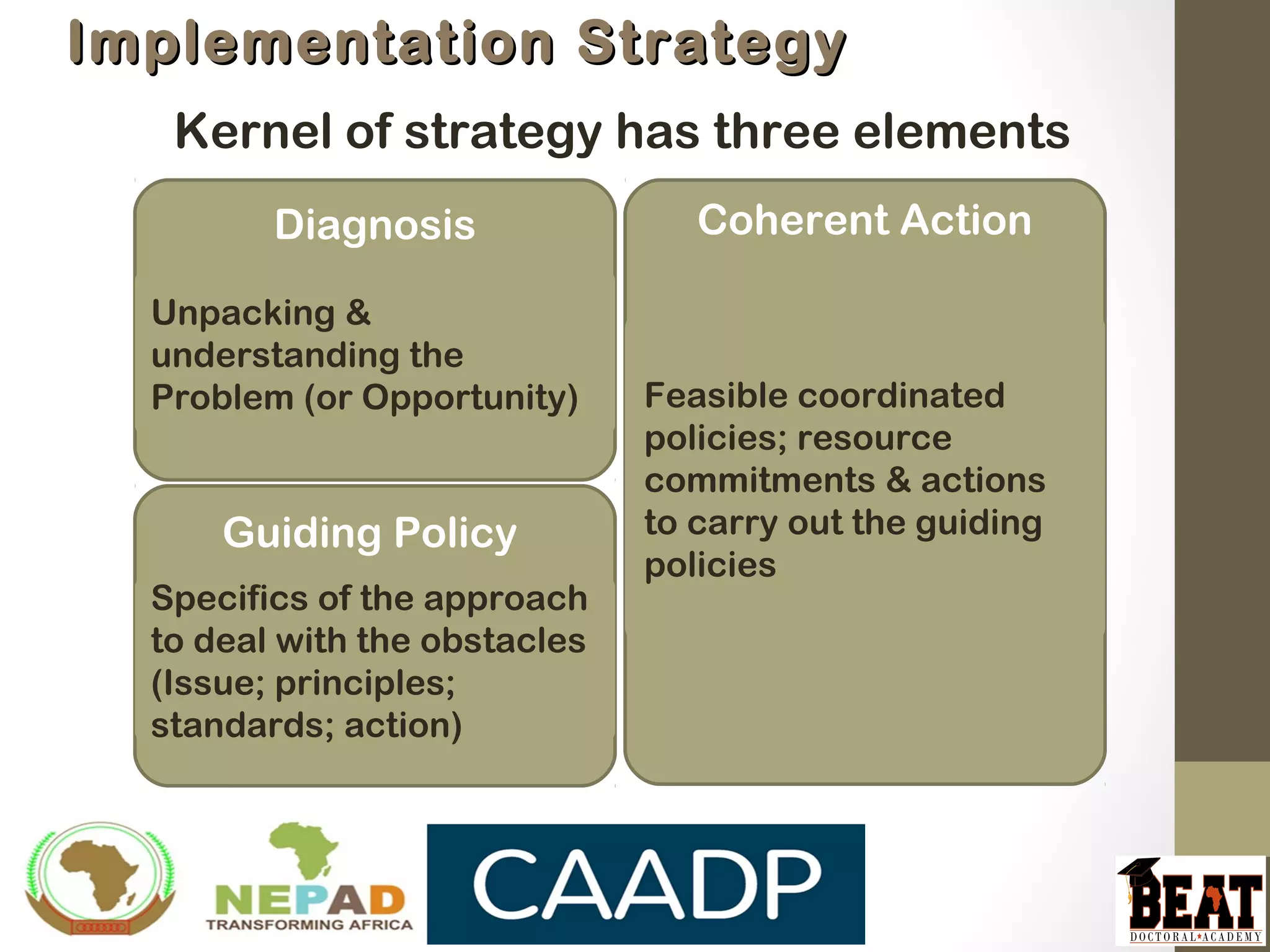 Implementation StrategyImplementation Strategy
Kernel of strategy has three elements
Diagnosis
Guiding Policy
Coherent Action
Unpacking &
understanding the
Problem (or Opportunity) Feasible coordinated
policies; resource
commitments & actions
to carry out the guiding
policies
Specifics of the approach
to deal with the obstacles
(Issue; principles;
standards; action)
 