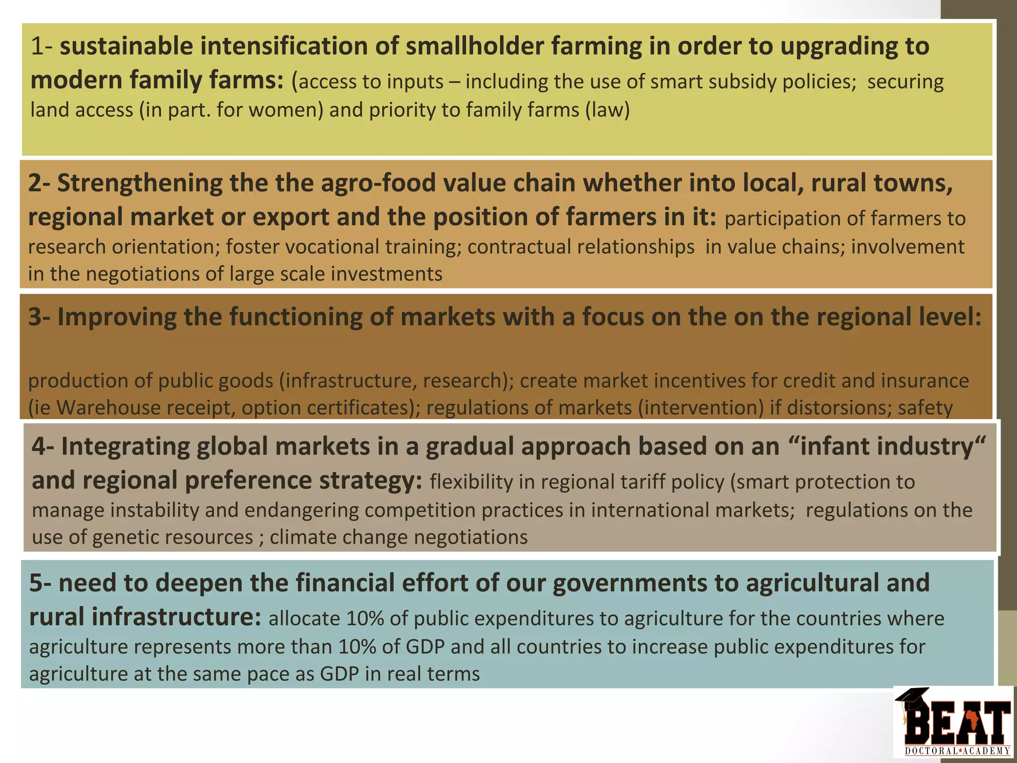 1- sustainable intensification of smallholder farming in order to upgrading to
modern family farms: (access to inputs – including the use of smart subsidy policies; securing
land access (in part. for women) and priority to family farms (law)
2- Strengthening the the agro-food value chain whether into local, rural towns,
regional market or export and the position of farmers in it: participation of farmers to
research orientation; foster vocational training; contractual relationships in value chains; involvement
in the negotiations of large scale investments
3- Improving the functioning of markets with a focus on the on the regional level:
production of public goods (infrastructure, research); create market incentives for credit and insurance
(ie Warehouse receipt, option certificates); regulations of markets (intervention) if distorsions; safety
nets
5- need to deepen the financial effort of our governments to agricultural and
rural infrastructure: allocate 10% of public expenditures to agriculture for the countries where
agriculture represents more than 10% of GDP and all countries to increase public expenditures for
agriculture at the same pace as GDP in real terms
4- Integrating global markets in a gradual approach based on an “infant industry“
and regional preference strategy: flexibility in regional tariff policy (smart protection to
manage instability and endangering competition practices in international markets; regulations on the
use of genetic resources ; climate change negotiations
 