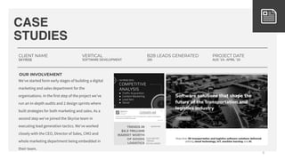 B2B Lead Generation with Content Marketing // MAN Digital Pitch Deck | PDF