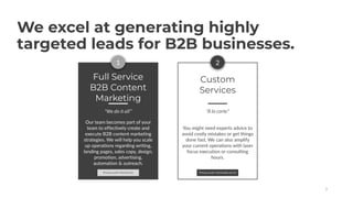 B2B Lead Generation with Content Marketing // MAN Digital Pitch Deck