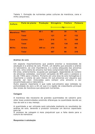 Tabela 1. Extração de nutr ientes pelas cultur as da m andioca, cana e
   milho (alqueires).


           Parte da planta    Produção    Nitrogênio       Fósforo          Potássio
Cultura
                                          |--------------kg-------------|

           Raiz               60 t        82               30               76
Mandioca
           Total                          121              97               132

Cana       Colmo              250 t       218              74               189

           Total                          363              136              445

Milho      Grãos              300 sc      270              54               59

           Total                          467              98               316



   Análise de solo

   Um aspecto import ant íssimo que poderá orient ar a necessidade de
   adubação é a análise de solo. Porém, um detalhe que precede a análise
   no laborat ório, de vital importância, é a coleta adequada das amostras
   de solo. Uma colet a de amostra mal f eita compromete toda a análise
   Em área, anter iormente, ocupada por pastagem, dependendo do número
   de amostras coletadas, ocorreram var iações de 80% para o potássio e
   de até 176% para o f ósf oro. Portanto em uma área de solo homogêneo é
   importante a coleta de pelo menos 20 sub -amostras por alqueire que
   deverão ser bem misturadas para compor uma am ostra a ser
   encam inhada para o laboratór io.
   Outro aspecto importante é que cada su b-amostra seja coletada na
   prof undidade de zer o a 20 cm que é a região de cr escimento principal
   das raízes de mandioca que absor vem nutrientes.


   Calagem

   A mandioca não necessita de grandes quantidades de calcár io para
   obter boas produt ividades existindo dif erenças na quantidade devido ao
   tipo de solo e o seu manejo.

   A quantidade a ser utilizada será calculada mediant e os resultados da
   análise de solo, devendo o pr odutor consultar um técnico capacitado
   para tal.
   O excesso de calagem é mais prejudicial que a f alta desta par a a
   cultura da mandioca.


   Respostas à adubação
 
