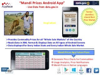 “Mandi Prices Android App”
- Live Data from data.gov.in
Provides Commodity Prices for all “Whole Sale Markets” of the Country
Reads Data in XML Format & Displays Data on All types of Android Screens
Data displayed for Every Indian State and Every Indian Whole Sale Market
Inspiration
Generate Price Charts for Commodities
Usage Analytics, Price Notifications
Mandi Prices in Native Languages
Mandi Prices App Future Plans
Farmer
identifies
closest Best
Price Market
 