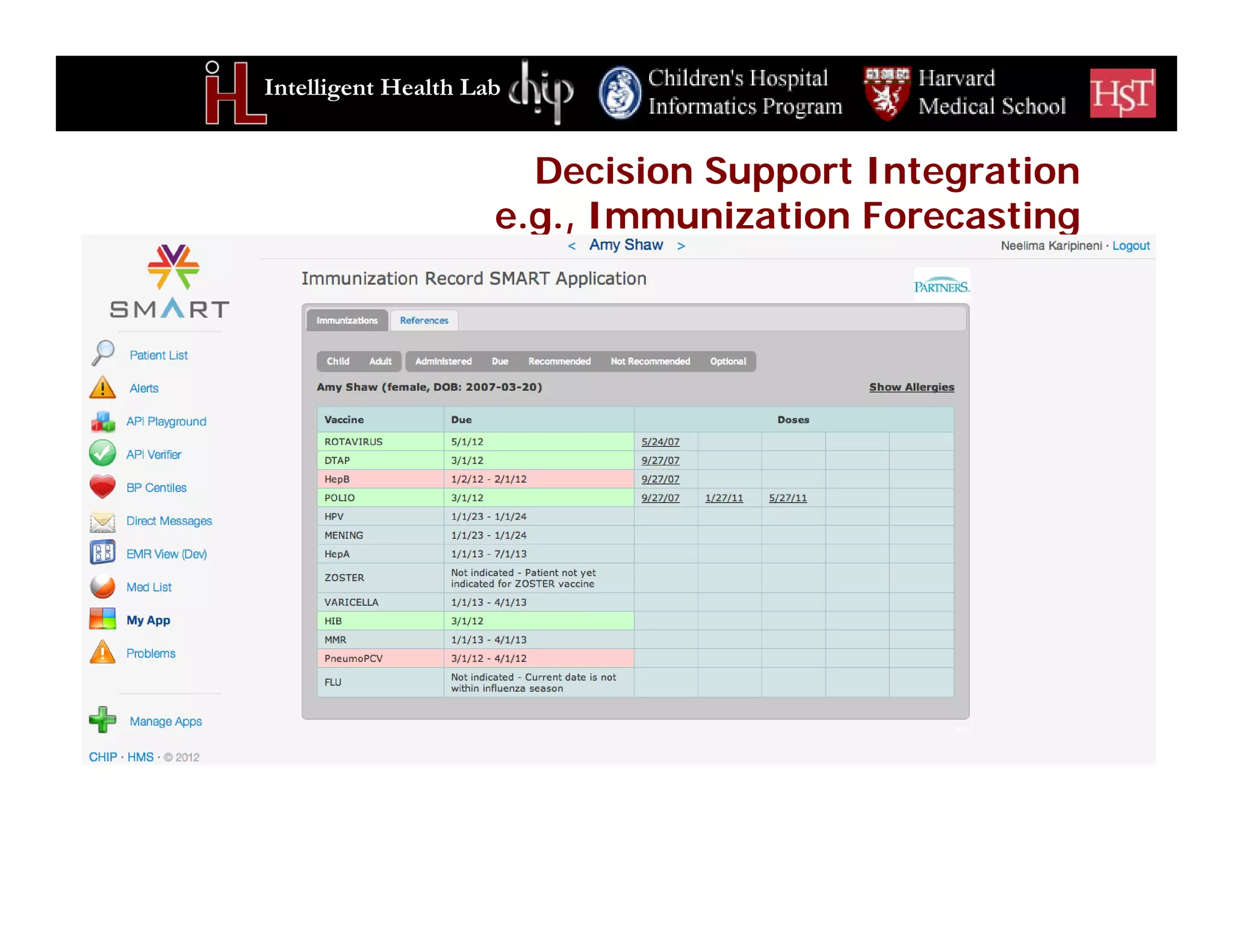 Intelligent Health Lab
Decision Support Integration
e.g., Immunization Forecasting
 