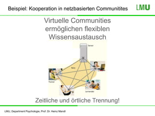 LMU, Department Psychologie, Prof. Dr. Heinz Mandl
Virtuelle Communities
ermöglichen flexiblen
Wissensaustausch
Zeitliche und örtliche Trennung!
Beispiel: Kooperation in netzbasierten Communitites
 
