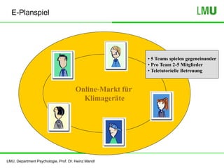 LMU, Department Psychologie, Prof. Dr. Heinz Mandl
E-Planspiel
Online-Markt für
Klimageräte
• 5 Teams spielen gegeneinander
• Pro Team 2-5 Mitglieder
• Teletutorielle Betreuung
 