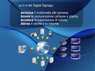 Da un'unica postazione principale si può controllare l'intera rete di schermi nei  Punti di Vendita . Con un solo passaggio si possono aggiornare le informazioni su tutti gli schermi  contemporaneamente .  Ogni PdV può avere un suo spazio in cui  personalizzare le informazioni  che lo riguardano.  Si possono acquisire contenuti  in diretta  da Internet (News, Streaming Video e Audio) o  programmarli  durante il giorno. QUALE ARCHITETTURA PER IL DIGITAL SIGNAGE? Media and More Via Santa Giulia 76  - 10124 TORINO    www.mediandmore.it Tel.  0115694594 / 893 – @: info@mediandmore.it 