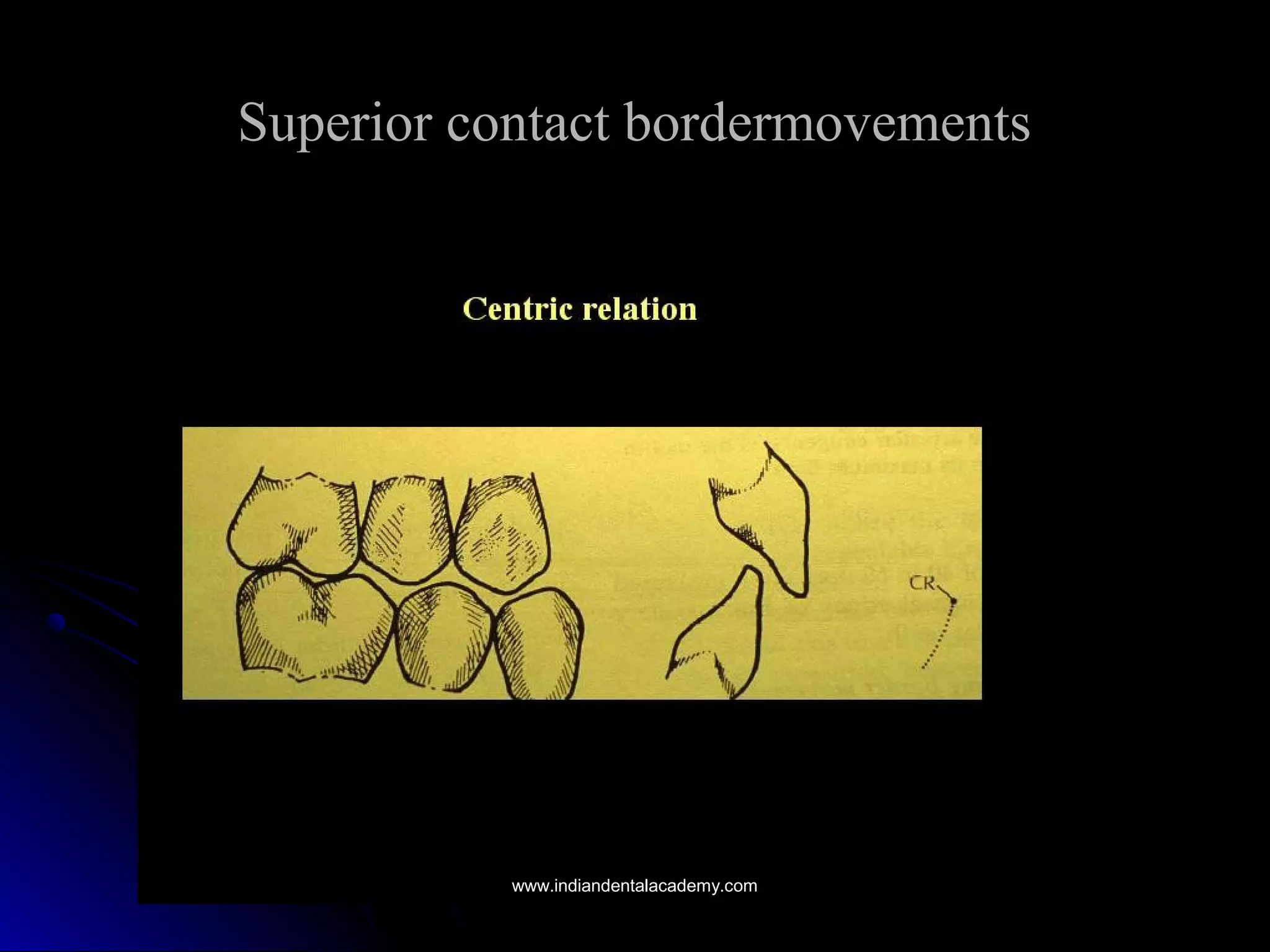 Superior contact bordermovementsSuperior contact bordermovements
www.indiandentalacademy.comwww.indiandentalacademy.com
 