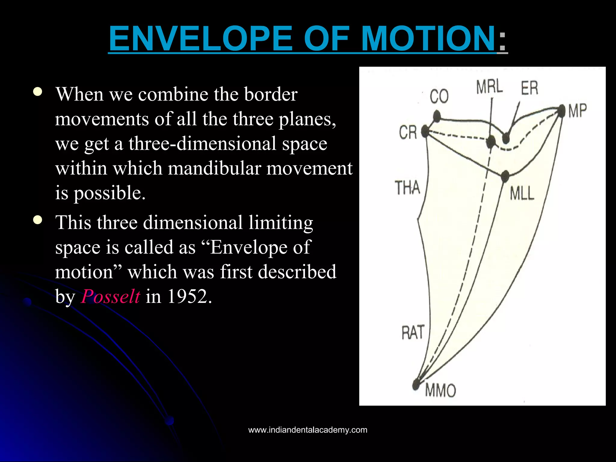 ENVELOPE OF MOTIONENVELOPE OF MOTION::
 When we combine the borderWhen we combine the border
movements of all the three planes,movements of all the three planes,
we get a three-dimensional spacewe get a three-dimensional space
within which mandibular movementwithin which mandibular movement
is possible.is possible.
 This three dimensional limitingThis three dimensional limiting
space is called as “Envelope ofspace is called as “Envelope of
motion” which was first describedmotion” which was first described
byby PosseltPosselt in 1952.in 1952.
www.indiandentalacademy.comwww.indiandentalacademy.com
 