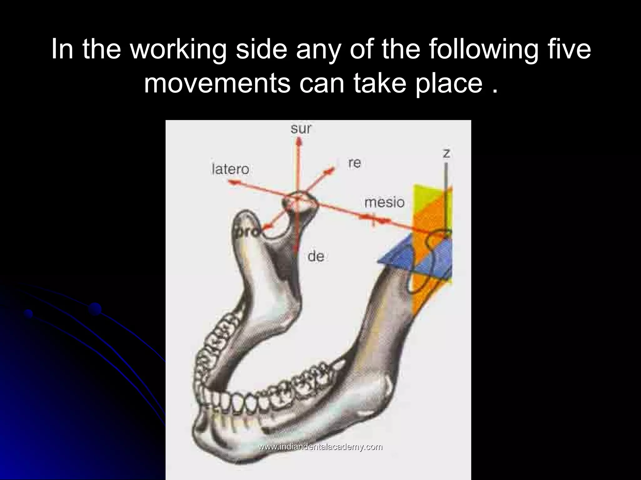 In the working side any of the following fiveIn the working side any of the following five
movements can take place .movements can take place .
www.indiandentalacademy.comwww.indiandentalacademy.com
 