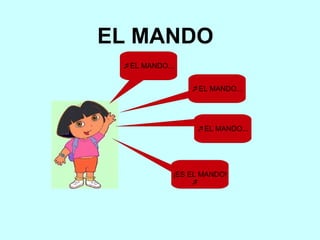 EL MANDO
EL MANDO...
EL MANDO...
EL MANDO...
¡ES EL MANDO!

 