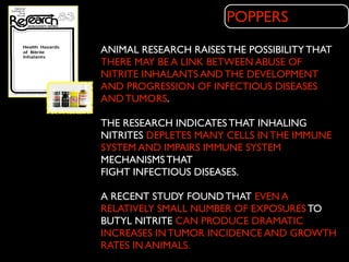 POPPERS
ANIMAL RESEARCH RAISES THE POSSIBILITY THAT
THERE MAY BE A LINK BETWEEN ABUSE OF
NITRITE INHALANTS AND THE DEVELOPMENT
AND PROGRESSION OF INFECTIOUS DISEASES
AND TUMORS.

THE RESEARCH INDICATES THAT INHALING
NITRITES DEPLETES MANY CELLS IN THE IMMUNE
SYSTEM AND IMPAIRS IMMUNE SYSTEM
MECHANISMS THAT
FIGHT INFECTIOUS DISEASES.

A RECENT STUDY FOUND THAT EVEN A
RELATIVELY SMALL NUMBER OF EXPOSURES TO
BUTYL NITRITE CAN PRODUCE DRAMATIC
INCREASES IN TUMOR INCIDENCE AND GROWTH
RATES IN ANIMALS.
 