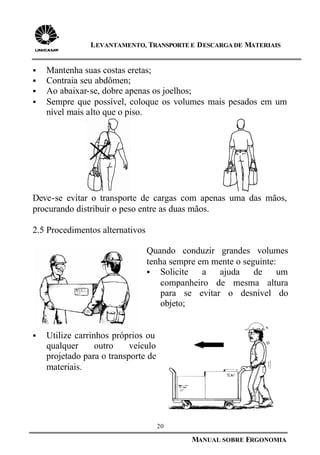 20
MANUAL SOBRE ERGONOMIA
LEVANTAMENTO, TRANSPORTE E DESCARGA DE MATERIAIS
§ Mantenha suas costas eretas;
§ Contraia seu abdômen;
§ Ao abaixar-se, dobre apenas os joelhos;
§ Sempre que possível, coloque os volumes mais pesados em um
nível mais alto que o piso.
Deve-se evitar o transporte de cargas com apenas uma das mãos,
procurando distribuir o peso entre as duas mãos.
2.5 Procedimentos alternativos
Quando conduzir grandes volumes
tenha sempre em mente o seguinte:
§ Solicite a ajuda de um
companheiro de mesma altura
para se evitar o desnível do
objeto;
§ Utilize carrinhos próprios ou
qualquer outro veículo
projetado para o transporte de
materiais.
 