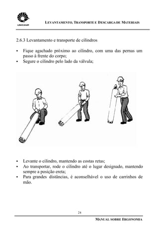 24
MANUAL SOBRE ERGONOMIA
LEVANTAMENTO, TRANSPORTE E DESCARGA DE MATERIAIS
2.6.3 Levantamento e transporte de cilindros
§ Fique agachado próximo ao cilindro, com uma das pernas um
passo à frente do corpo;
§ Segure o cilindro pelo lado da válvula;
§ Levante o cilindro, mantendo as costas retas;
§ Ao transportar, rode o cilindro até o lugar designado, mantendo
sempre a posição ereta;
§ Para grandes distâncias, é aconselhável o uso de carrinhos de
mão.
 