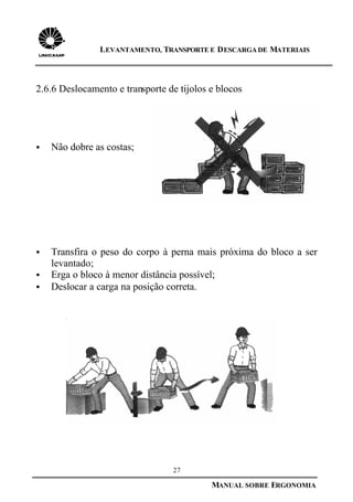 27
MANUAL SOBRE ERGONOMIA
LEVANTAMENTO, TRANSPORTE E DESCARGA DE MATERIAIS
2.6.6 Deslocamento e transporte de tijolos e blocos
§ Não dobre as costas;
§ Transfira o peso do corpo à perna mais próxima do bloco a ser
levantado;
§ Erga o bloco à menor distância possível;
§ Deslocar a carga na posição correta.
 