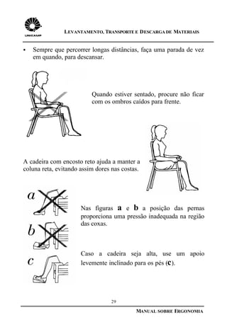 29
MANUAL SOBRE ERGONOMIA
LEVANTAMENTO, TRANSPORTE E DESCARGA DE MATERIAIS
§ Sempre que percorrer longas distâncias, faça uma parada de vez
em quando, para descansar.
Quando estiver sentado, procure não ficar
com os ombros caídos para frente.
A cadeira com encosto reto ajuda a manter a
coluna reta, evitando assim dores nas costas.
Nas figuras a e b a posição das pernas
proporciona uma pressão inadequada na região
das coxas.
Caso a cadeira seja alta, use um apoio
levemente inclinado para os pés (c).
 