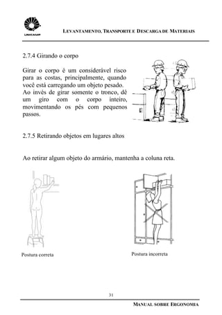 31
MANUAL SOBRE ERGONOMIA
LEVANTAMENTO, TRANSPORTE E DESCARGA DE MATERIAIS
2.7.4 Girando o corpo
Girar o corpo é um considerável risco
para as costas, principalmente, quando
você está carregando um objeto pesado.
Ao invés de girar somente o tronco, dê
um giro com o corpo inteiro,
movimentando os pés com pequenos
passos.
2.7.5 Retirando objetos em lugares altos
Ao retirar algum objeto do armário, mantenha a coluna reta.
Postura incorretaPostura correta
 